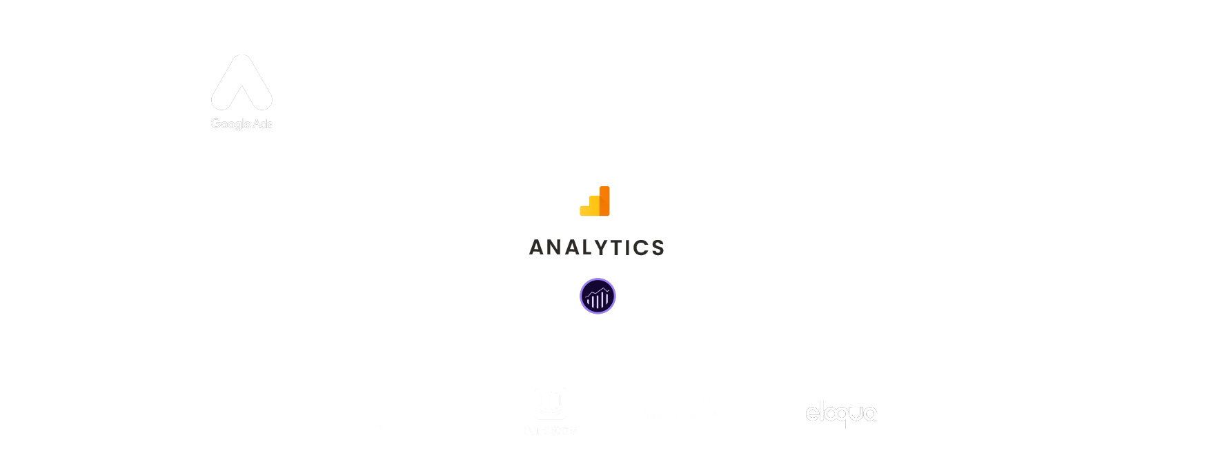 Bancroft Analytics has proven expertise working with the following platforms - Google Analytics, Adobe Analytics, Adobe Marketing Cloud, Salesforce, Google Big Query, Oracle Eloqua, Marketo, Marin Software, Foresee, Bing, Hotjar, ObservePoint, Intercom, Salesforce Pardot, Clicktale, Qualtrics, Google Ads as shown in this hub and spoke model.